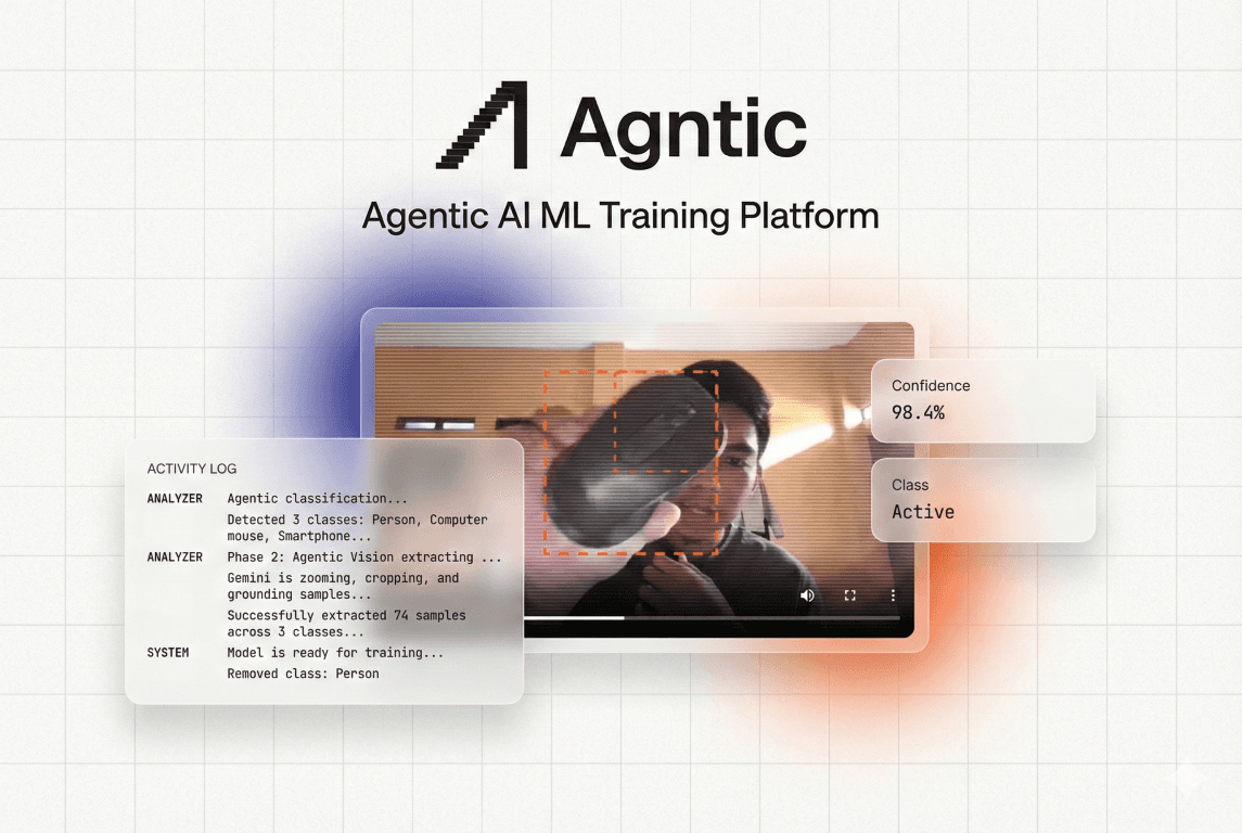 Agntic project preview from its official Open Graph image